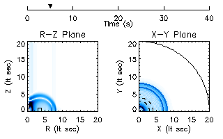 toroid-bfield10.gif