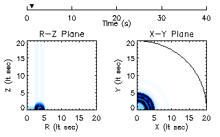 toroid-bfield2.gif